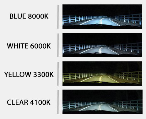 Nokya Kelvin Colors Scale