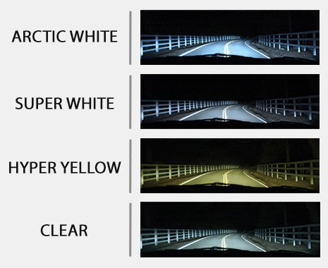 Nokya Kelvin Colors Scale