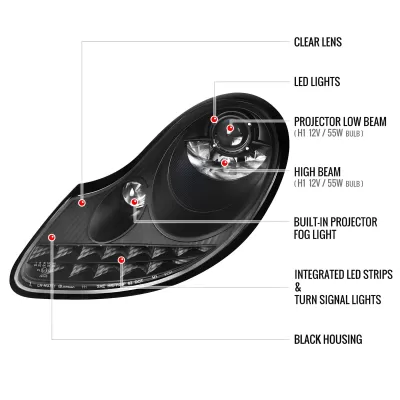 Porsche 911 - 1999 to 2001 - All [Carrera 3.4L, Carrera 4 3.4L, Carrera 4 Tiptronic 3.4L, Carrera Tiptronic 3.4L] (Projector, LED Turn Signal Strip) (Gloss Black) (Not Compatible With OEM HID Lights)
