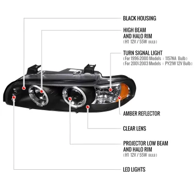 BMW 5 Series - 1997 to 2003 - All [All] (Projector With Halo, LED Accent Lights) (Matte Black) (Not Compatible With OEM HID Lights)