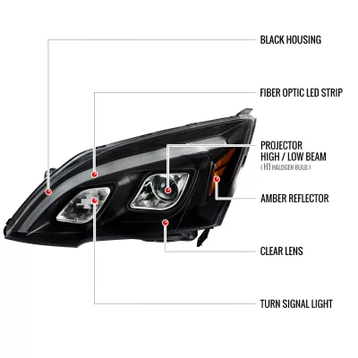 Honda CRV - 2007 to 2011 - SUV [All] (Projector, LED Accent Lights) (Matte Black)