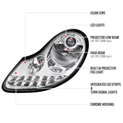 Porsche Boxster - 1997 to 2004 - Convertible [All] (Projector, LED Turn Signal Strip) (Not Compatible With OEM HID Lights)