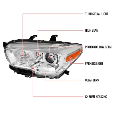 Toyota Tacoma - 2016 to 2023 - All [All] (Projector) (Not Compatible With OEM LED Beams) (Not Compatible With OEM LED DRL Lights)