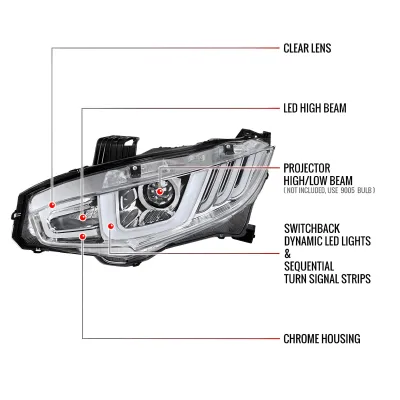 Honda Civic - 2017 to 2021 - 4 Door Hatchback [EX, EXL, LX, Sport] with 1.5L & Turbo (Projector, LED U-Bar Sequential Accent Lights) (LED High Beams)