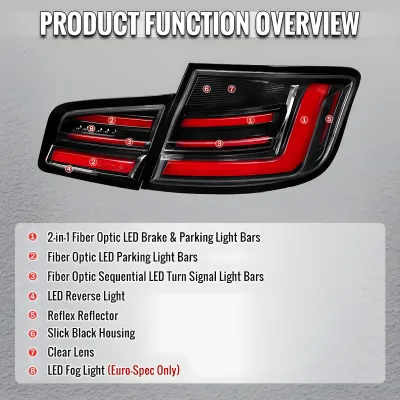 BMW 5 Series - 2011 to 2013 - Sedan [All Except ActiveHybrid 5] (Jet Black) (Clear Lens) (Red LED Tube) (Sequential LED Lights) (Before 2013 Facelift)