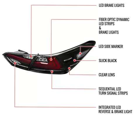 Toyota Camry - 2018 to 2022 - Sedan [All] (Jet Black) (Clear Lens) (Sequential LED Lights)