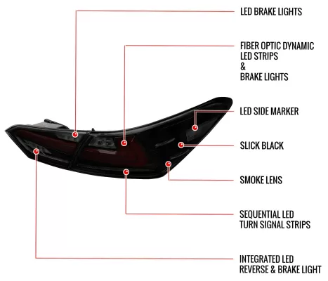 Toyota Camry - 2018 to 2022 - Sedan [All] (Gloss Black) (Smoked Lens) (Sequential LED Lights)