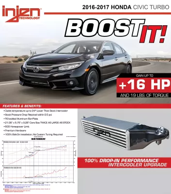 Honda Civic - 2017 to 2021 - 4 Door Hatchback [EX, EXL, LX, Sport, Sport Touring] With 1.5L & Turbo (Front Mount)