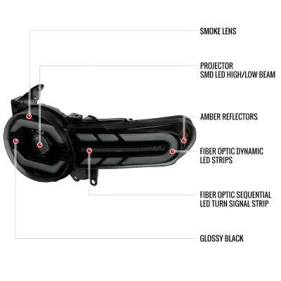 Toyota FJ Cruiser - 2007 to 2014 - SUV [All] (LED Projector, LED Sequential Accent Lights) (Smoked Lens) (Integrated LED High Beams)