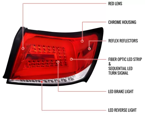 Subaru Impreza - 2011 to 2014 - Sedan [WRX, WRX Limited, WRX Premium] (Sequential LED Lights)