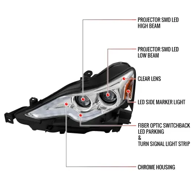 Lexus IS 250 - 2014 to 2015 - Sedan [All] (LED Projector, Fiber Optic LED Switchback Accent Lights) (LED High Beams) (Not Compatible With Models Using Factory Single Projector Headlights)