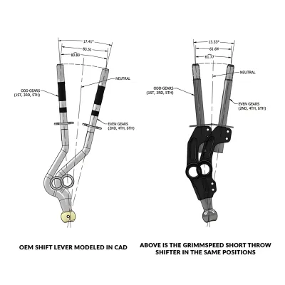 Subaru WRX STI - 2008 to 2014 - All [All] (Black)